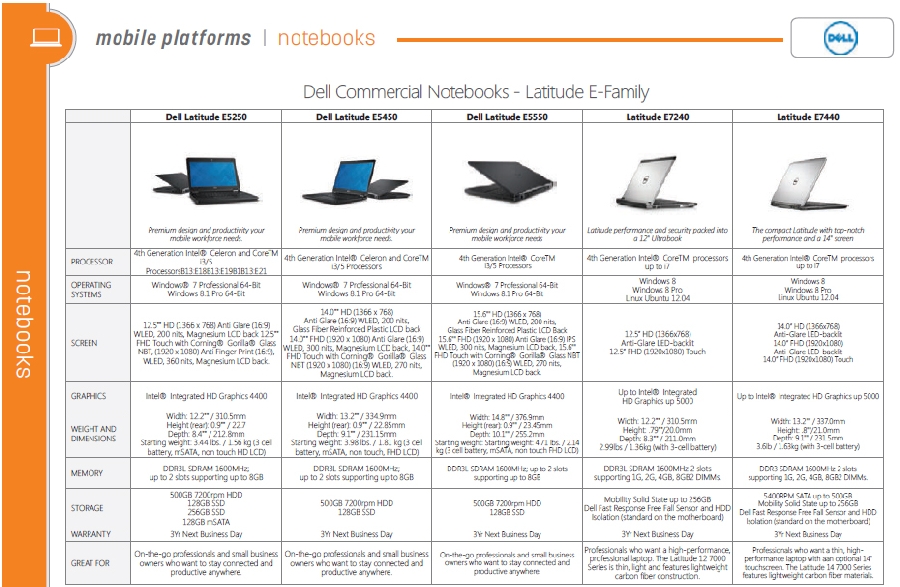 dell-notebooks-2