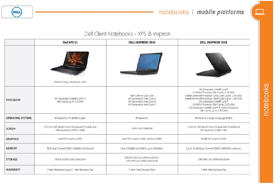 dell-client-notebooks--xps-&-inspiron-